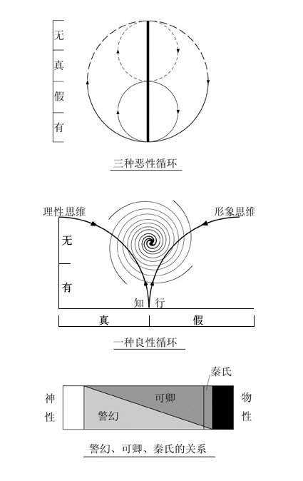 秦氏人口_人口老龄化